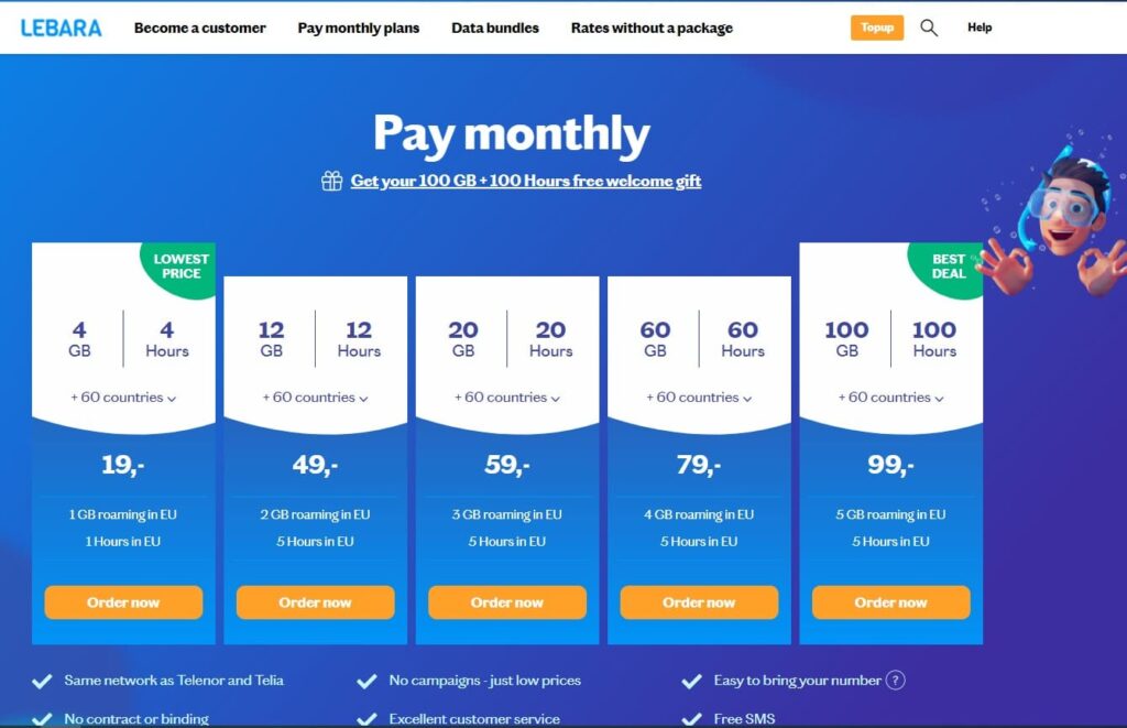 Lebara Denmark prices Lebara Denmark prices