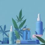 cbd in denmark